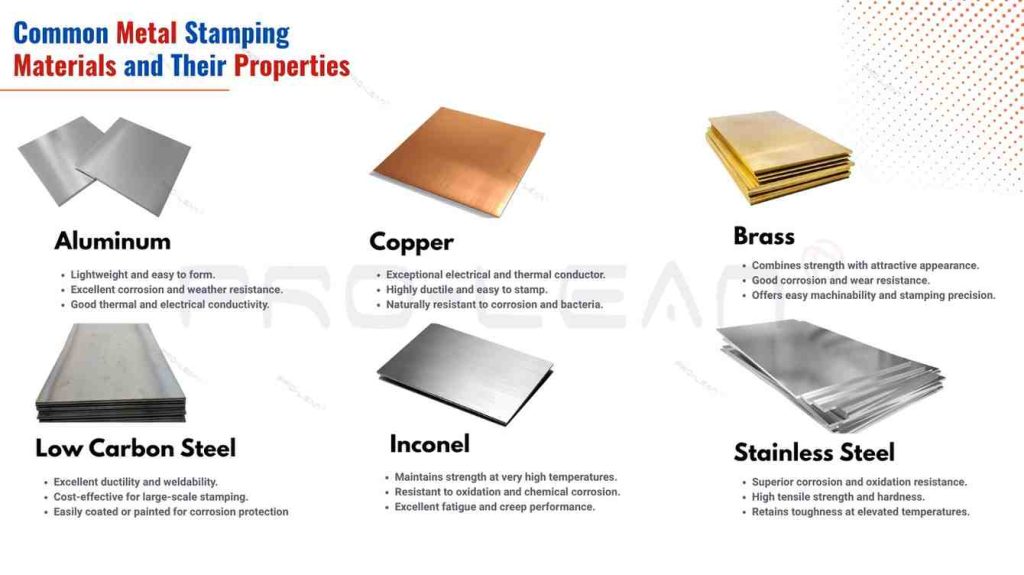 An infographic showing six different stamping materials