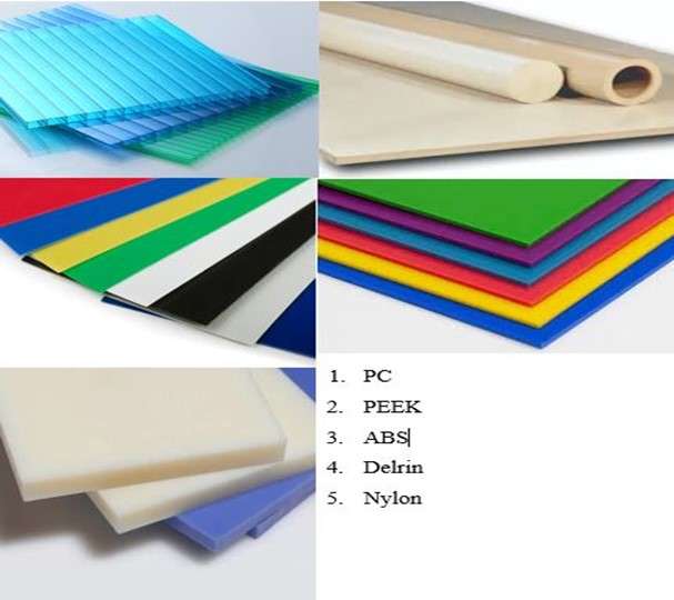 Common types of plastics