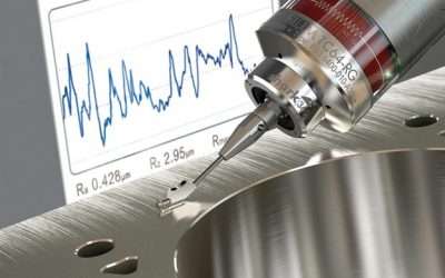 How to avoid roughness on a CNC milling machine? Guide 2024