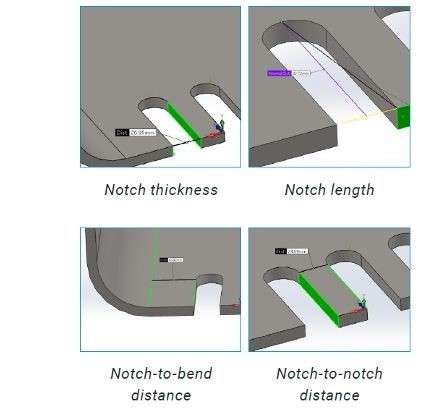 Various notch parameters