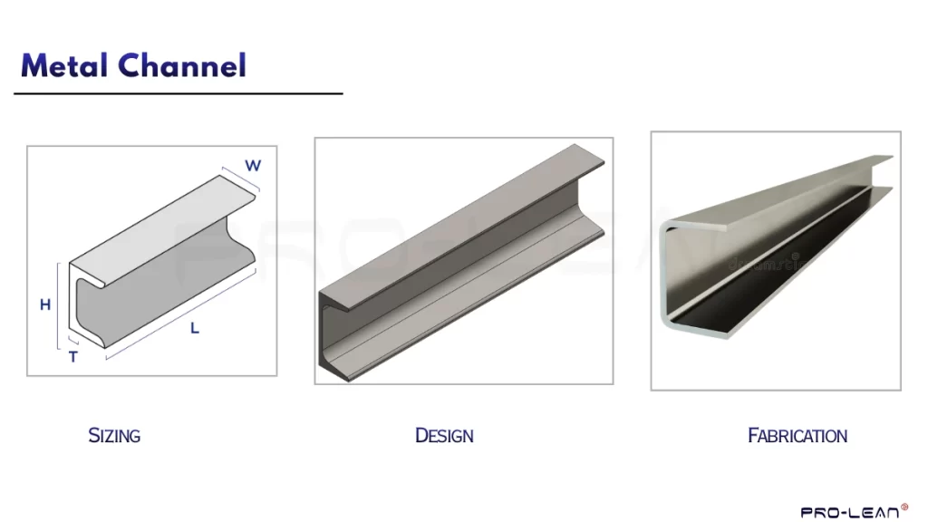 A schematic illustration of channel sizing, design, and fabrication