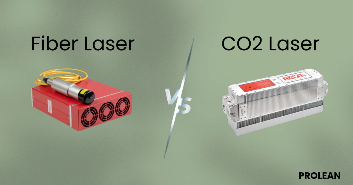 Comparison graphic showing compact red fiber laser unit versus larger white CO2 laser system, labeled by Prolean manufacturer