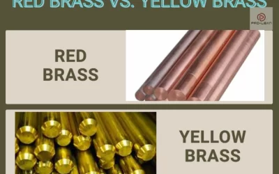 Red Brass vs Yellow Brass: Points To Choose The Metals