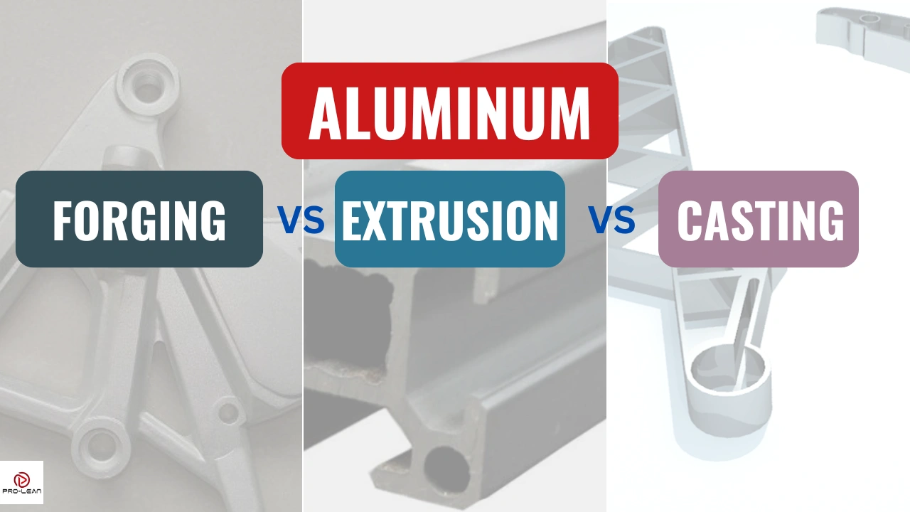Comparison diagram showing three aluminum manufacturing processes: forging, extrusion, and casting