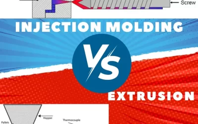 Injection Molding Vs Extrusion: What’s The Difference?