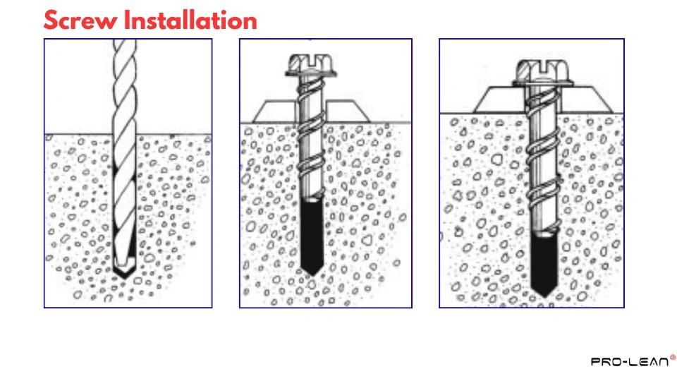 An illustration of screw installation steps 