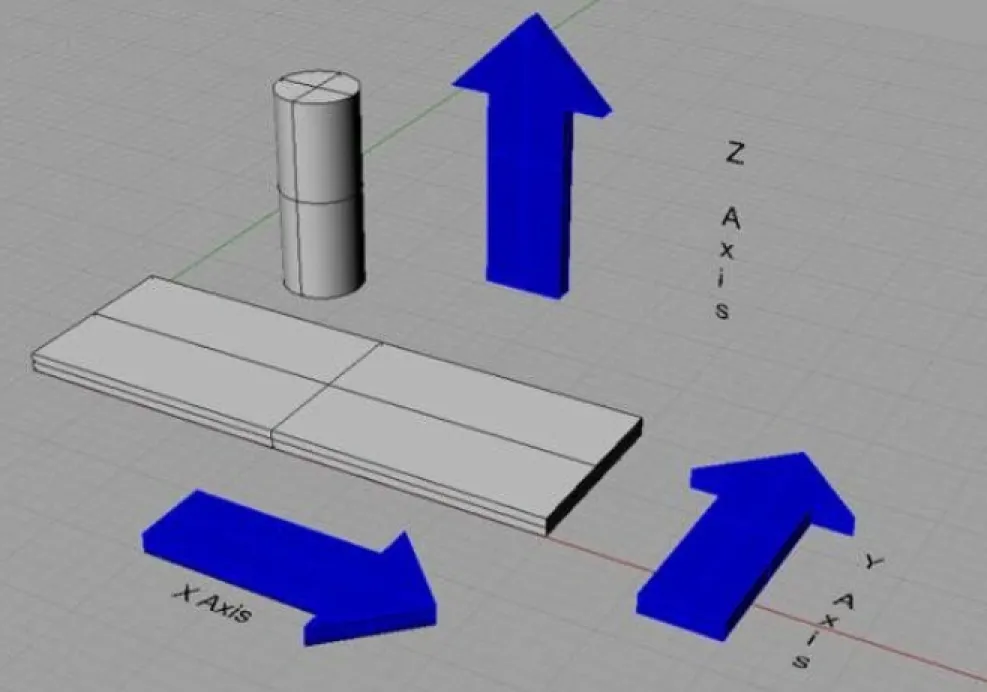 A 3D illustration showing X, Y, and Z axes for machining orientation