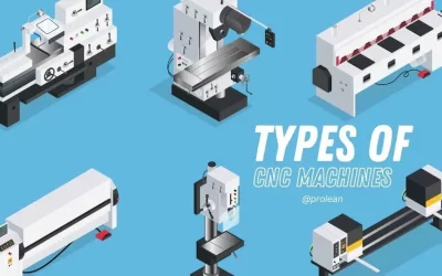 Types of CNC Machines: How To Select The Right One?