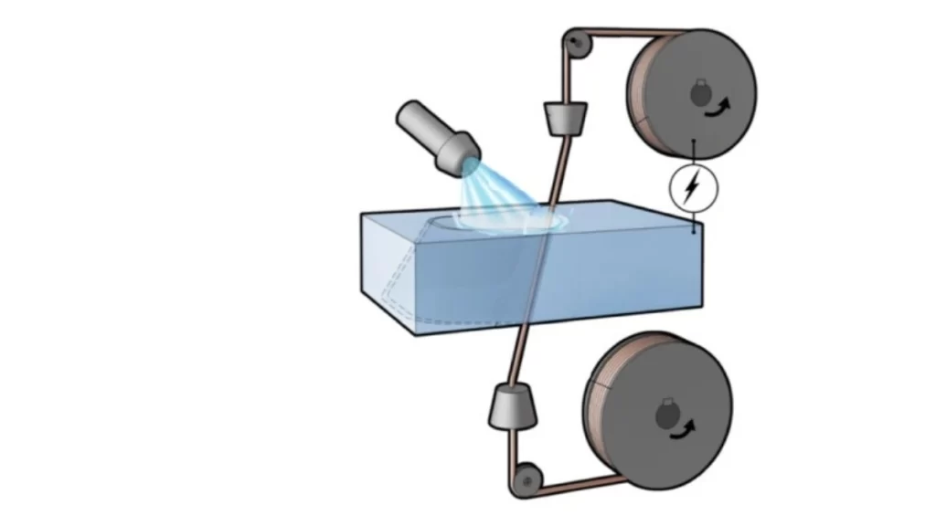 An image illustrating the Wire EDM setup: precise placement of a workpiece in Wire EDM machining. It highlights the secure positioning and alignments